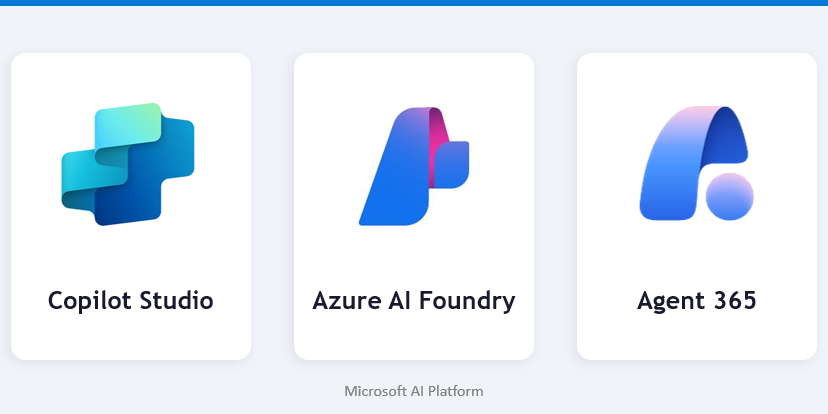 AI Agent Resale: Which Microsoft Platform is Right for Your Customers?