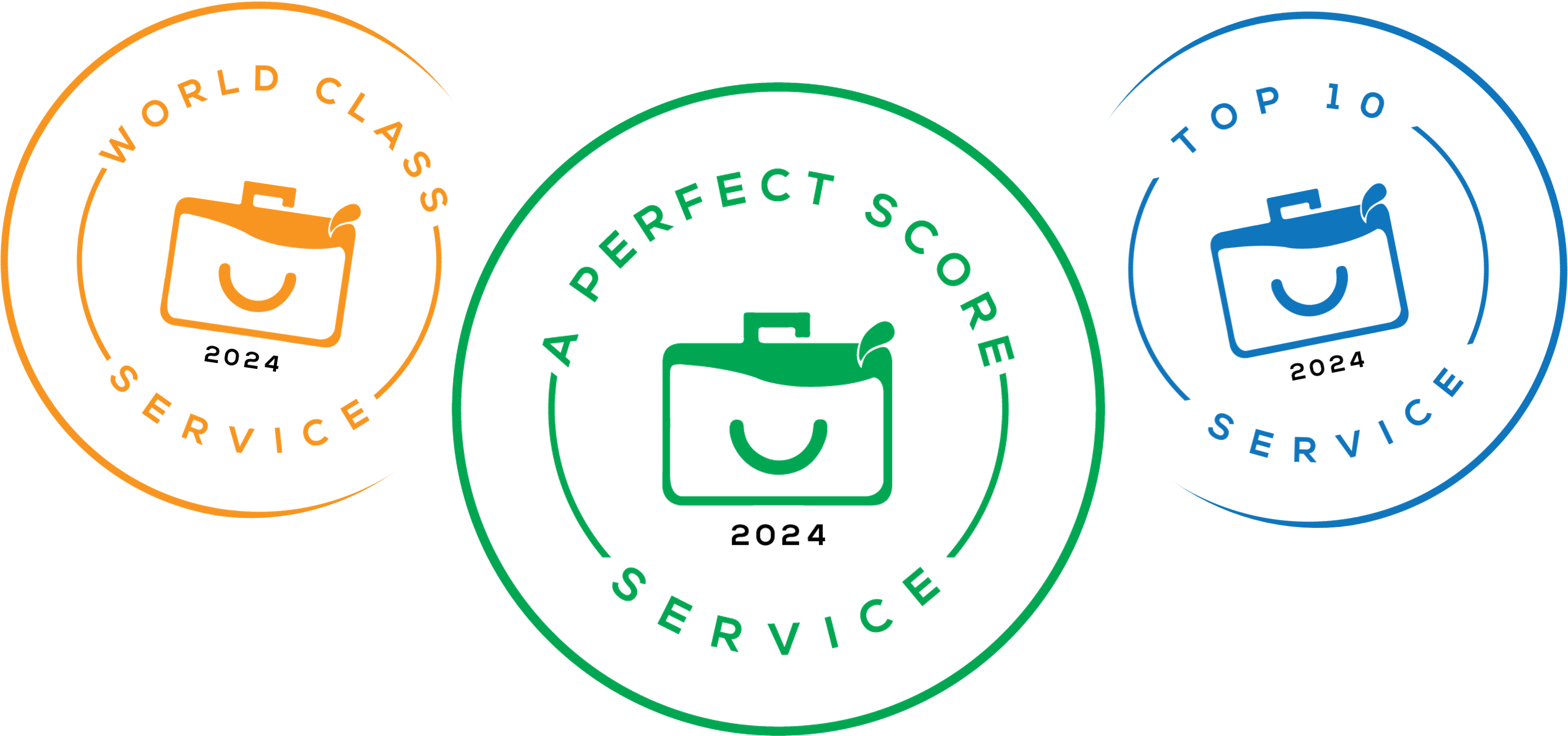 The Power of NPS: Measuring Loyalty & Inspiring Change